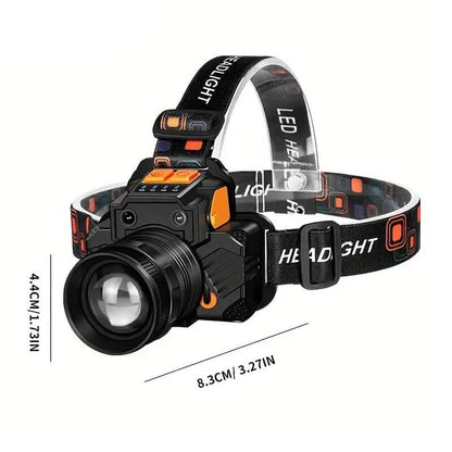 3000 Lumen LED Super Bright Headlamp - A-1 Thread Vault