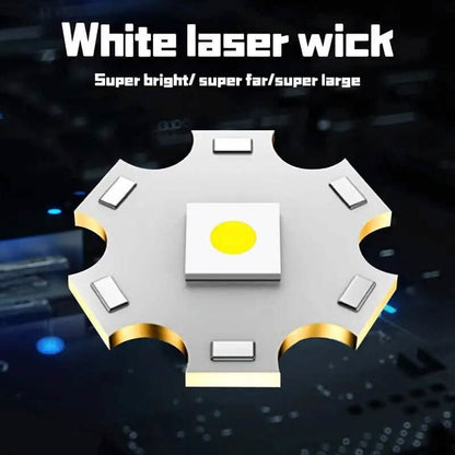 3000 Lumen LED Super Bright Headlamp - A-1 Thread Vault