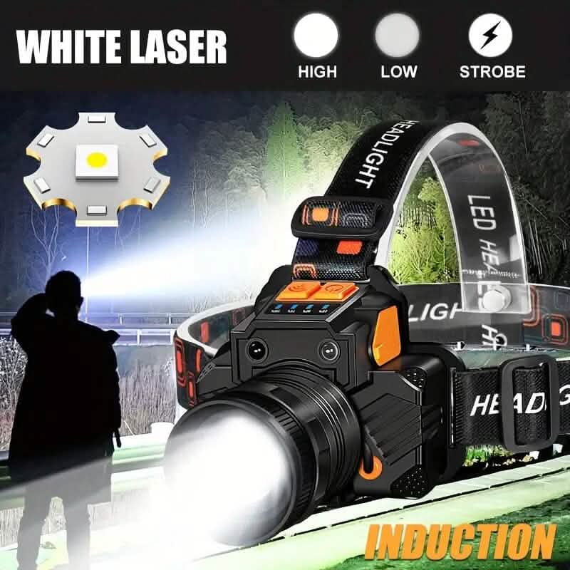 3000 Lumen LED Super Bright Headlamp - A-1 Thread Vault