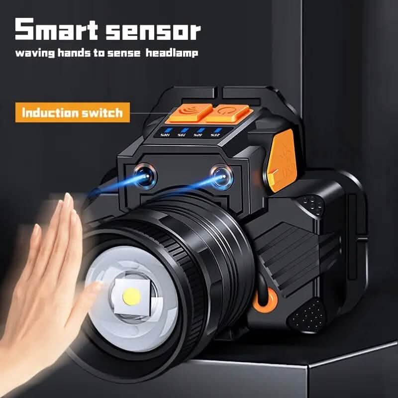 3000 Lumen LED Super Bright Headlamp - A-1 Thread Vault