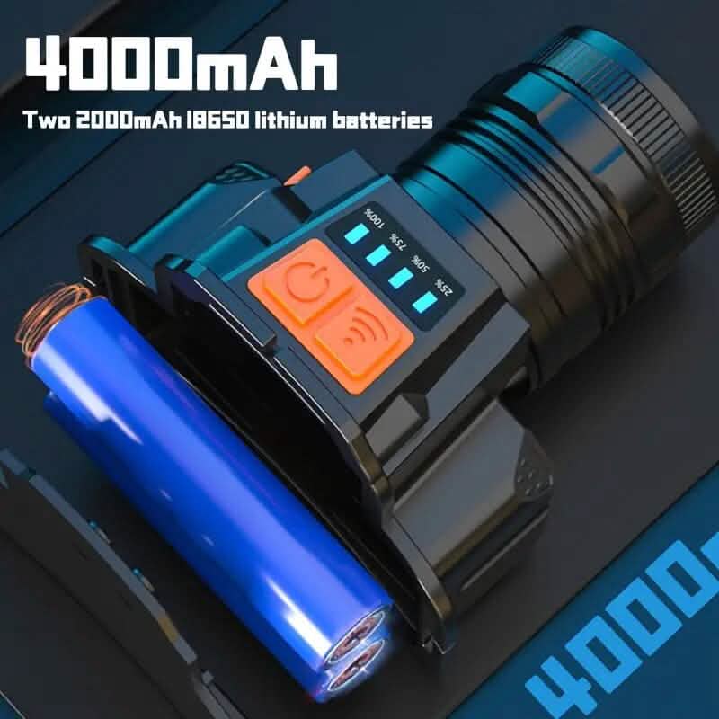 3000 Lumen LED Super Bright Headlamp - A-1 Thread Vault
