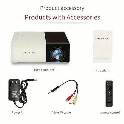 3000+ Lumens VividView Mini HD Projector - A-1 Thread Vault