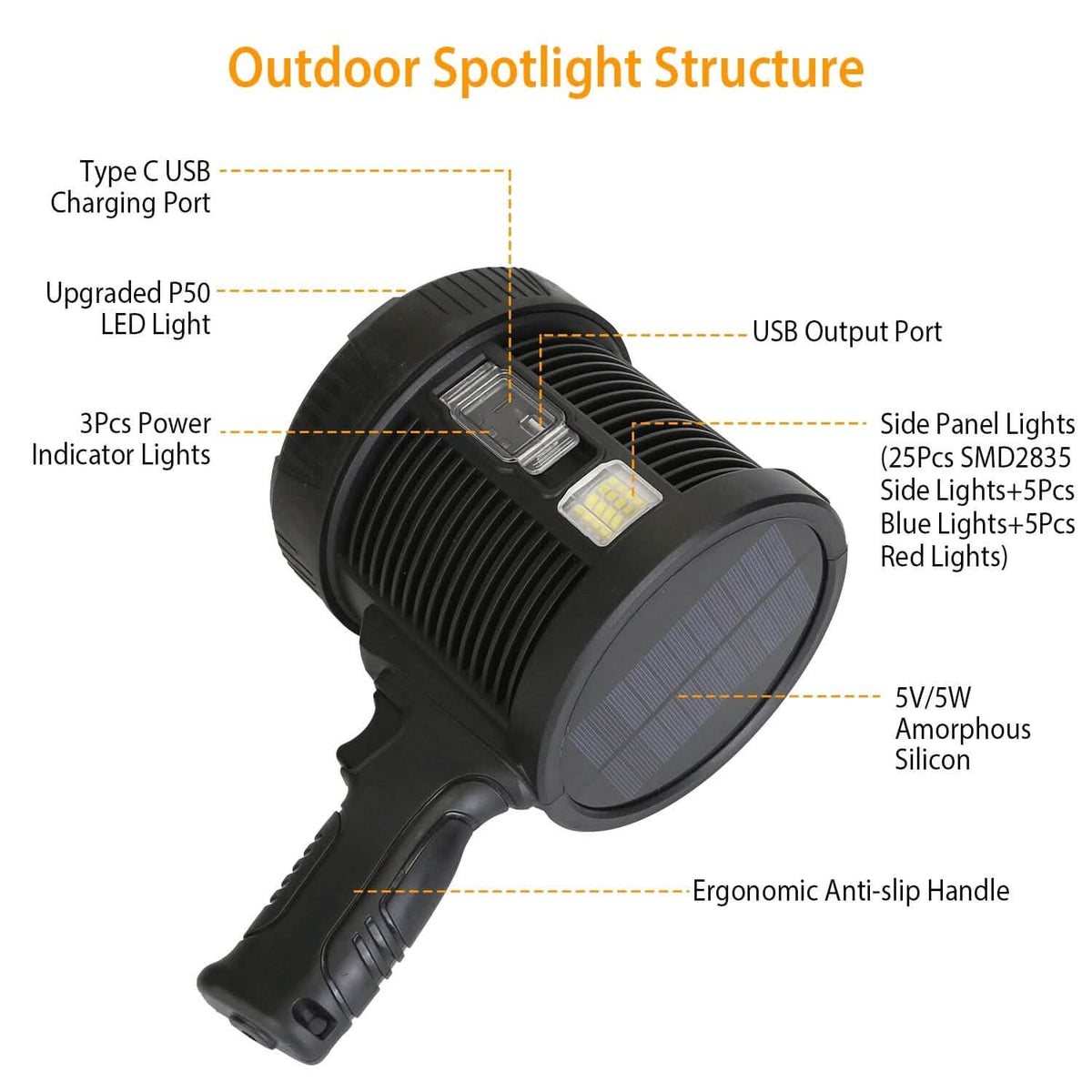 3000LM Rechargeable LED Flashlight - A-1 Thread Vault
