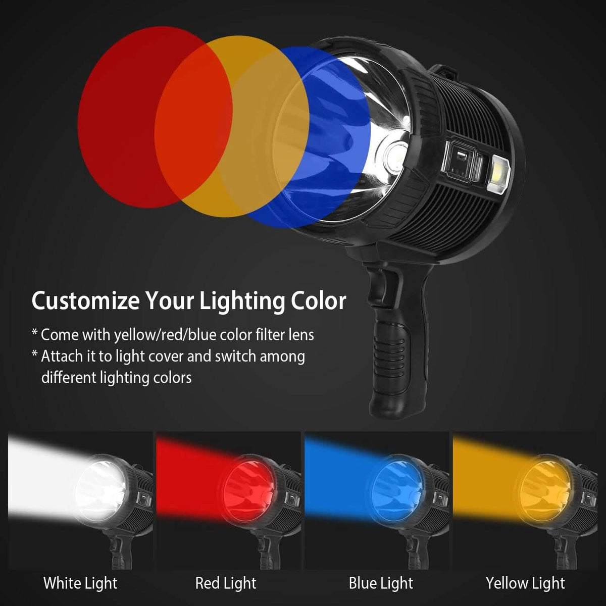 3000LM Rechargeable LED Flashlight - A-1 Thread Vault