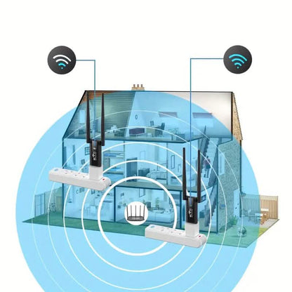 300Mbps USB Wi-Fi Repeater - A-1 Thread Vault
