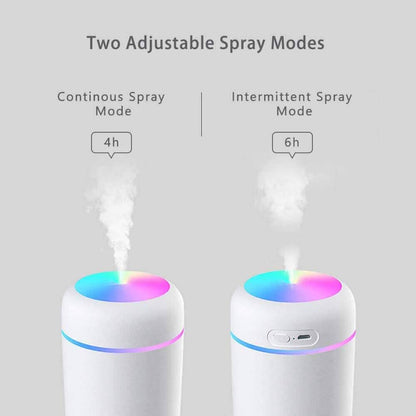 300ml Mini Portable Humidifier Ultra Quiet Aromatherapy Essential Oil - A-1 Thread Vault