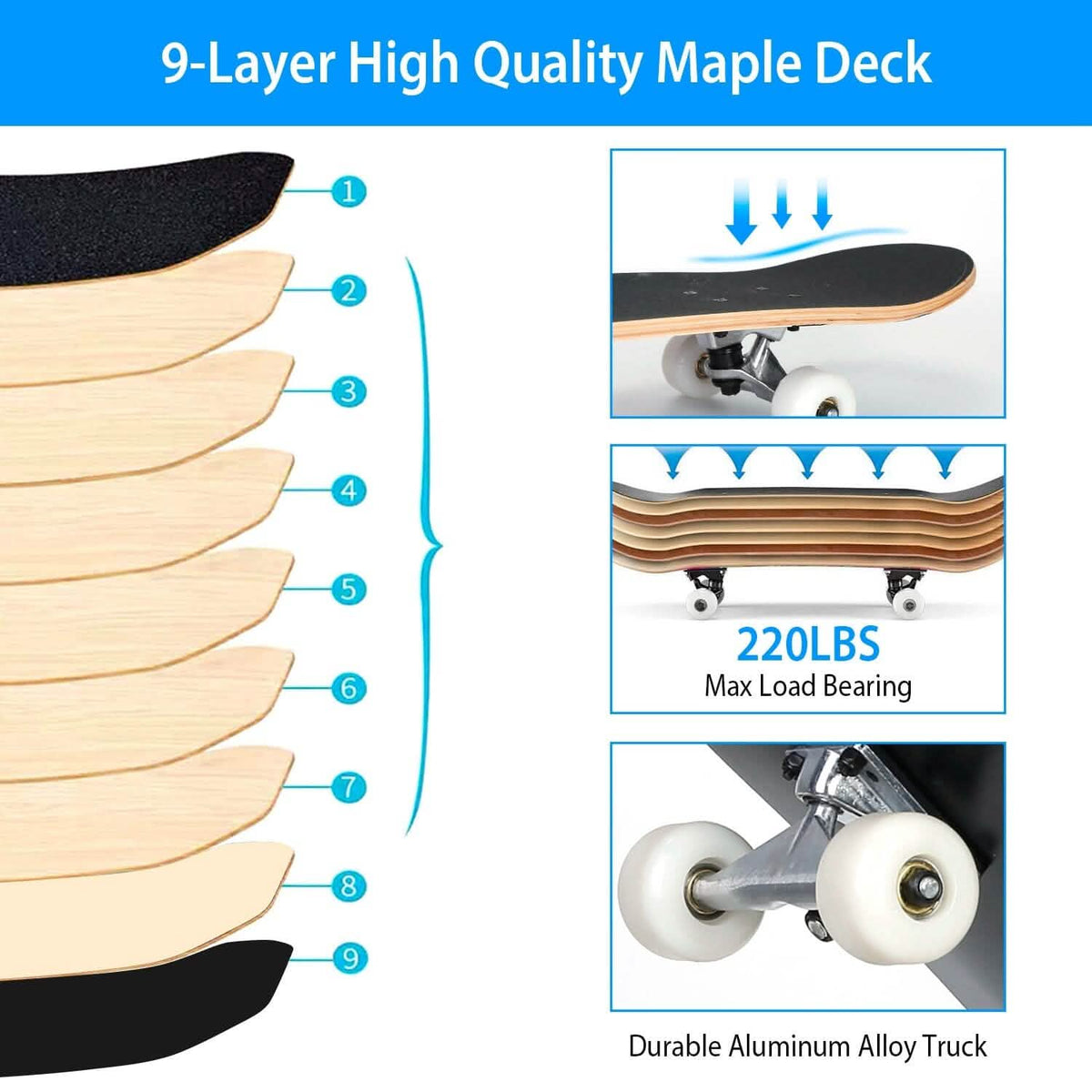 31x8in 9 Layers Maple Concave Skateboard - A-1 Thread Vault
