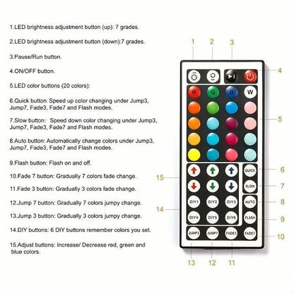 33Ft LED Strip Lights with IR 44 Key Remote - A-1 Thread Vault