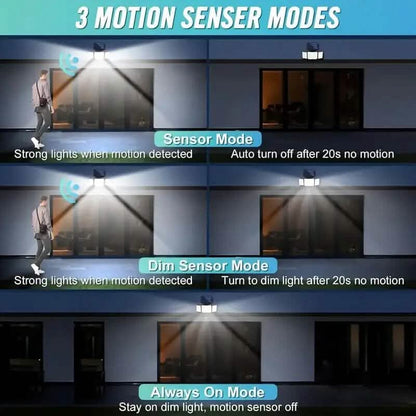 348 LED Motion Sensor Solar Lights Outdoor with Remote Control - A-1 Thread Vault