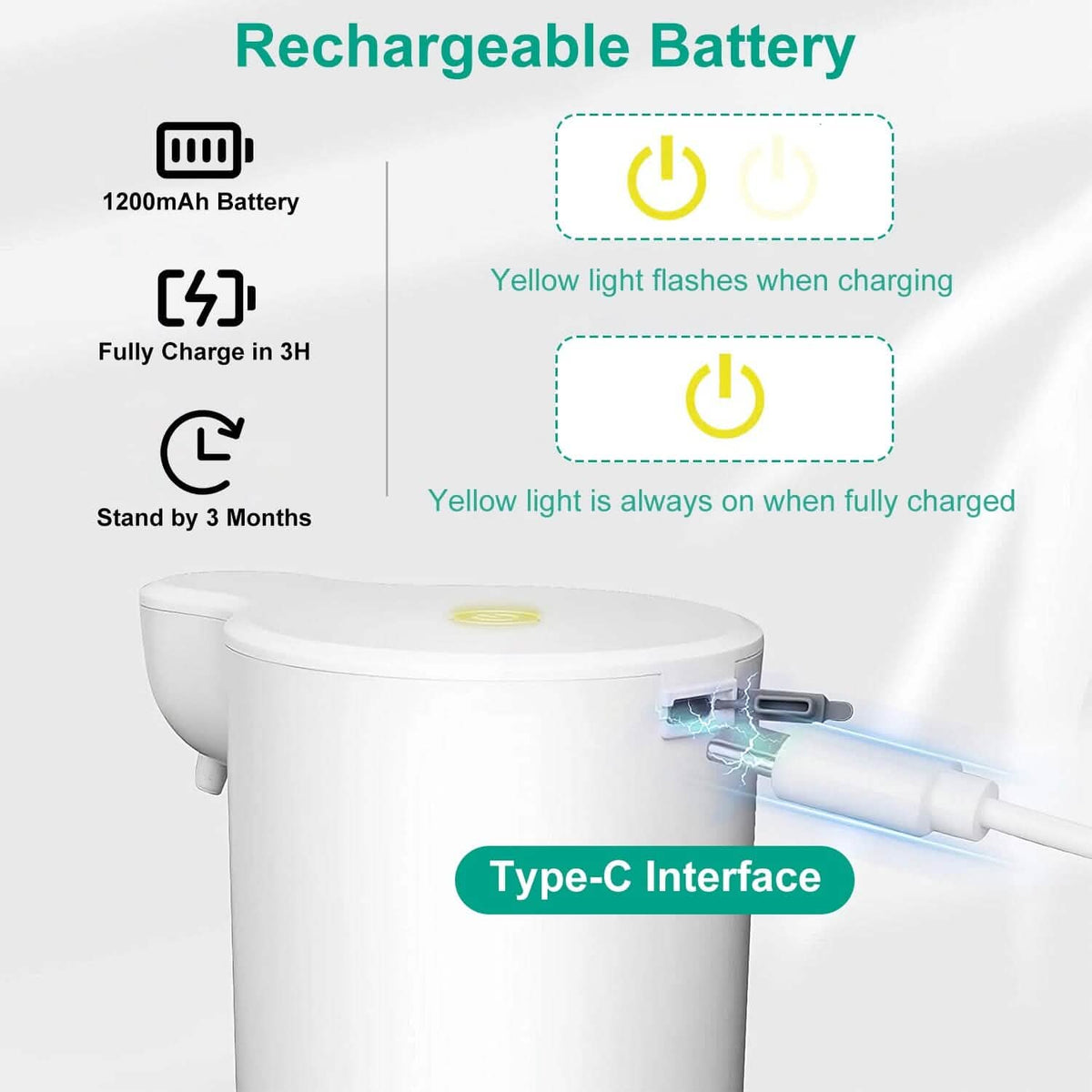 350ml Automatic Foam Soap Dispenser Rechargeable Touchless - A-1 Thread Vault