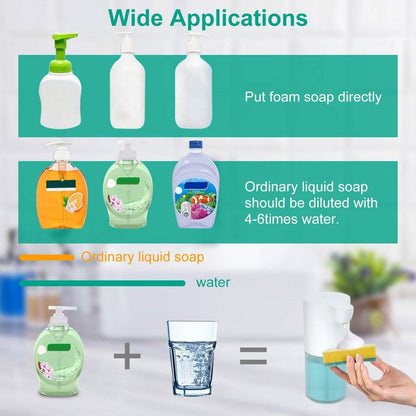 350ml Automatic Foam Soap Dispenser Rechargeable Touchless - A-1 Thread Vault