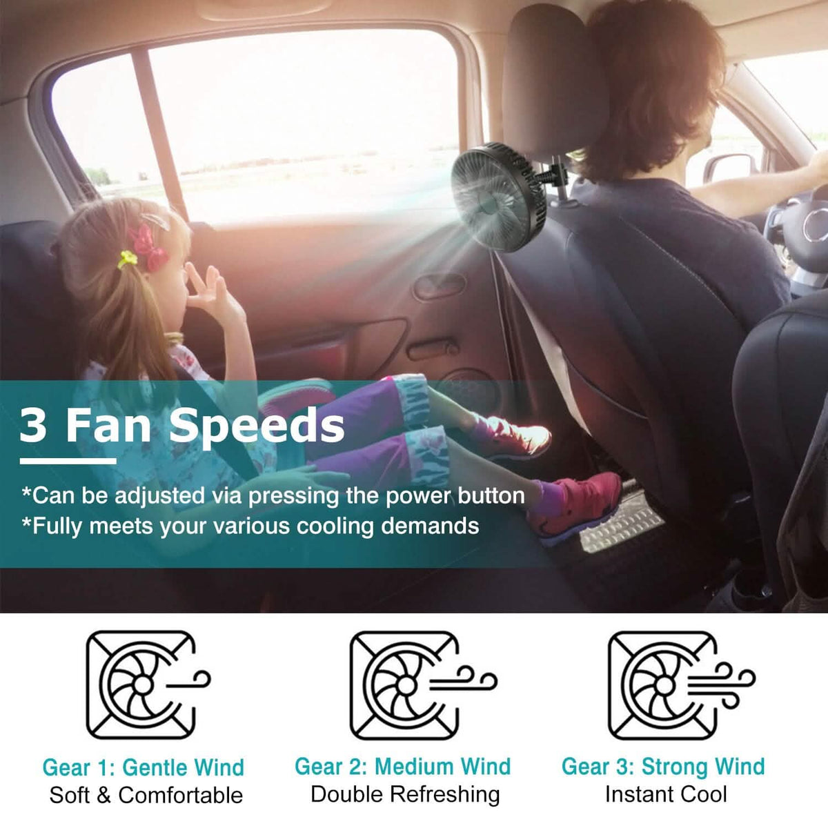360 º Rotatable Car Cooling Fan with 3 Speeds - A-1 Thread Vault