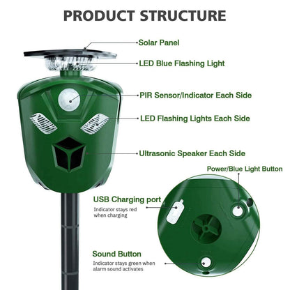 360° Electric Solar Powered Ultrasonic Repeller with Motion Sensor LED Flashing Lights - A-1 Thread Vault