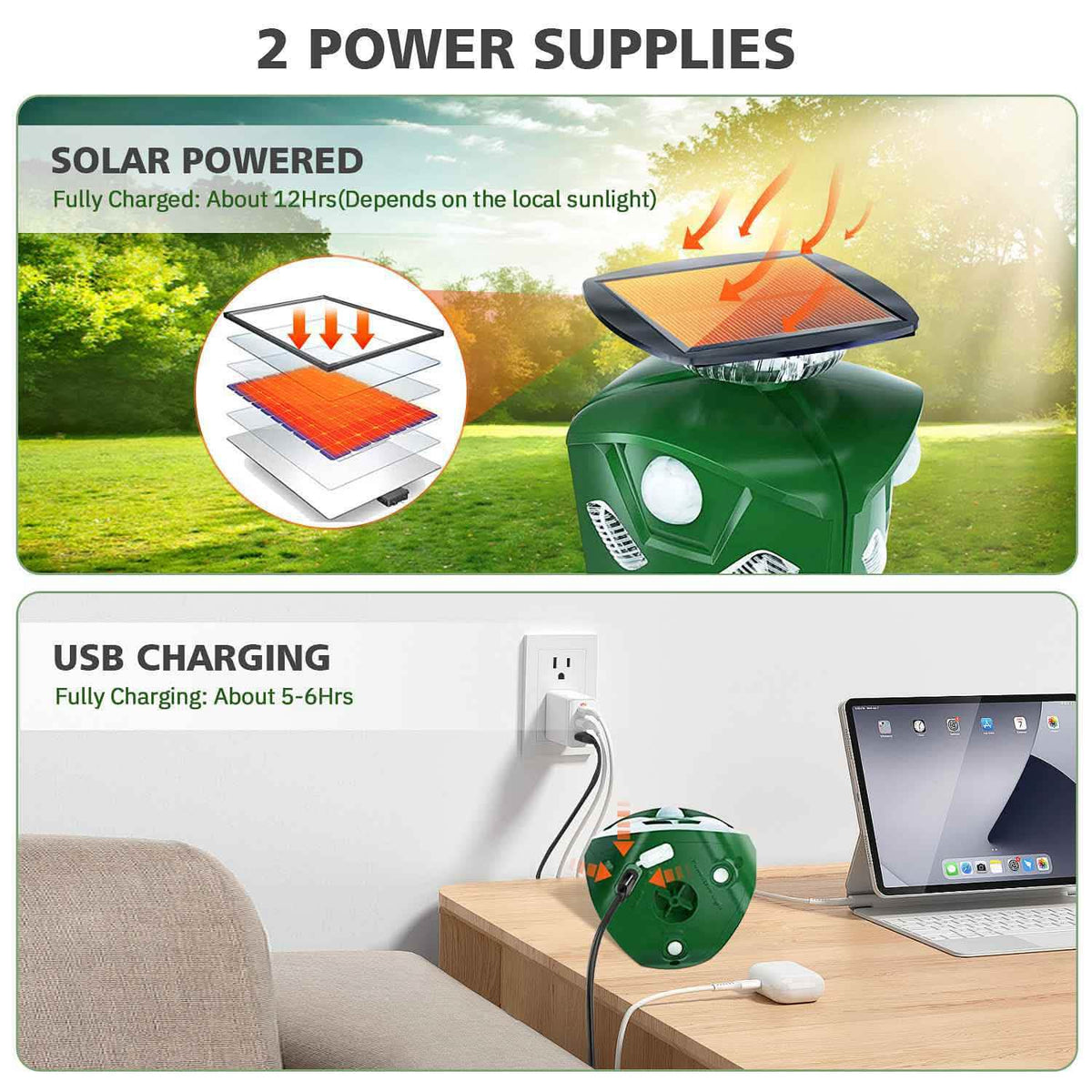 360° Electric Solar Powered Ultrasonic Repeller with Motion Sensor LED Flashing Lights - A-1 Thread Vault