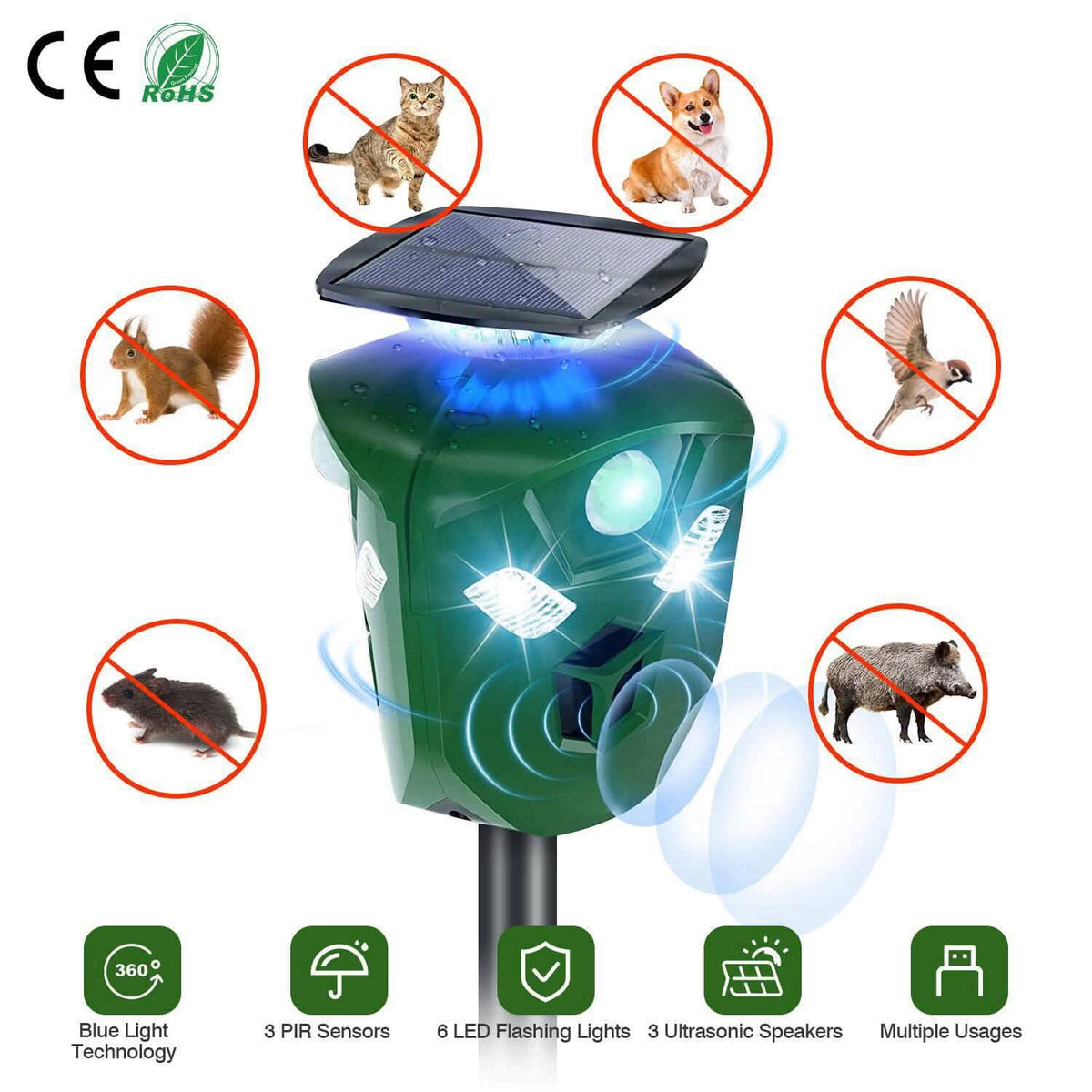 360° Electric Solar Powered Ultrasonic Repeller with Motion Sensor LED Flashing Lights - A-1 Thread Vault