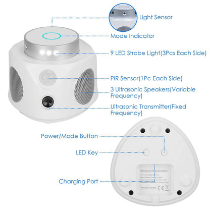 360° Ultrasonic Mice Repellent Indoor with 3 Modes 9 Strobe Lights - A-1 Thread Vault