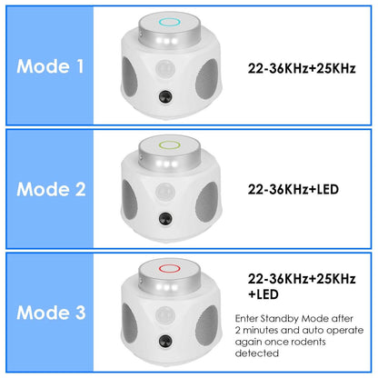360° Ultrasonic Mice Repellent Indoor with 3 Modes 9 Strobe Lights - A-1 Thread Vault