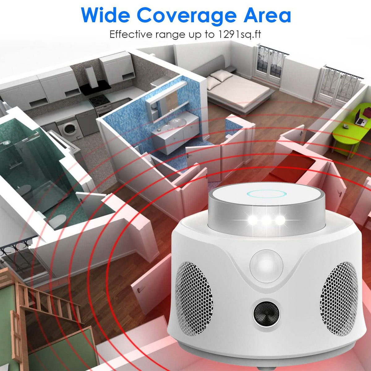 360° Ultrasonic Mice Repellent Indoor with 3 Modes 9 Strobe Lights - A-1 Thread Vault