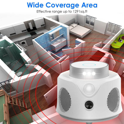 360° Ultrasonic Mice Repellent Indoor with 3 Modes 9 Strobe Lights - A-1 Thread Vault