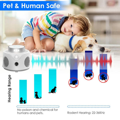 360° Ultrasonic Mice Repellent Indoor with 3 Modes 9 Strobe Lights - A-1 Thread Vault