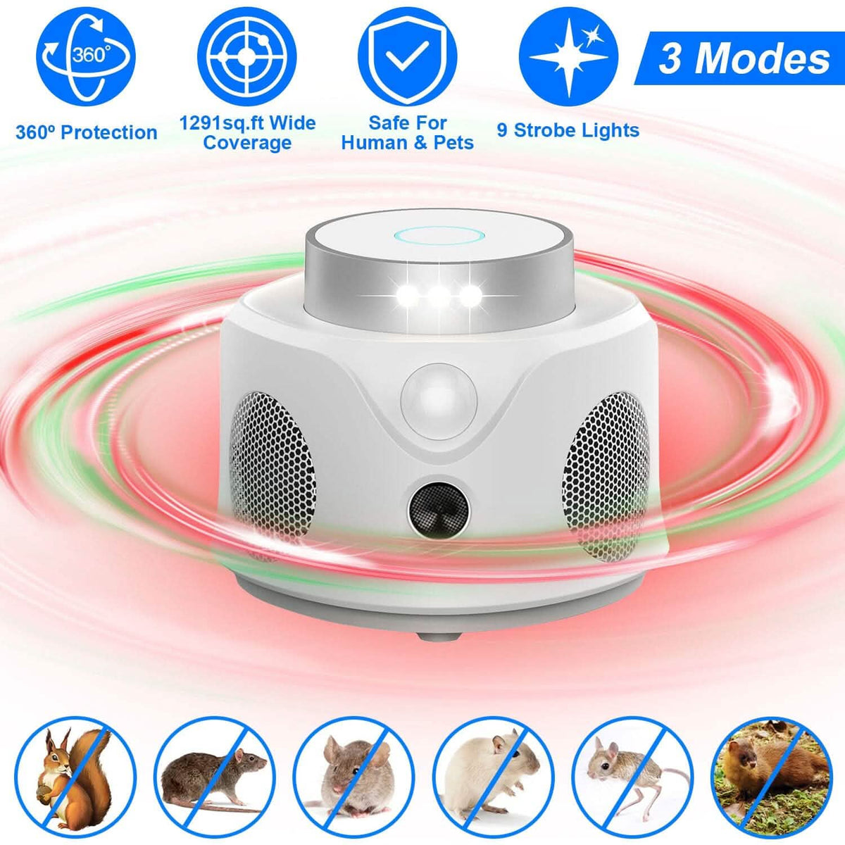 360° Ultrasonic Mice Repellent Indoor with 3 Modes 9 Strobe Lights - A-1 Thread Vault
