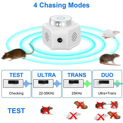 360° Ultrasonic Rodent Chaser Electronic Plug-in Mouse Control - A-1 Thread Vault