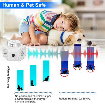 360° Ultrasonic Rodent Chaser Electronic Plug-in Mouse Control - A-1 Thread Vault