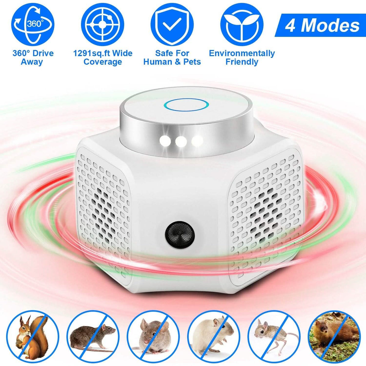 360° Ultrasonic Rodent Chaser Electronic Plug-in Mouse Control - A-1 Thread Vault