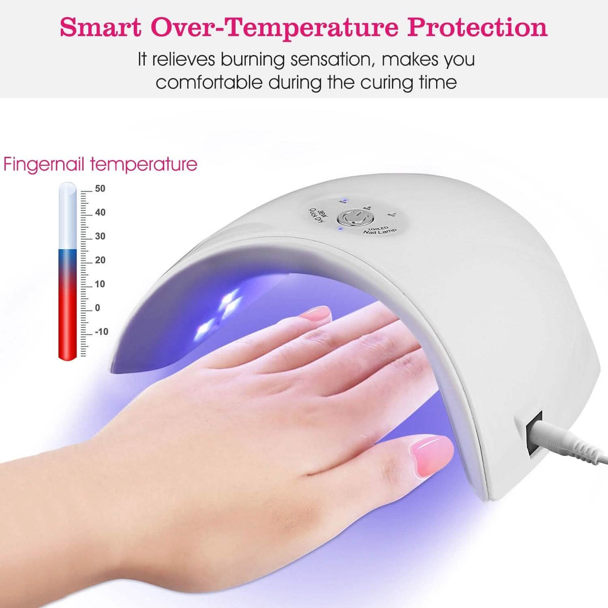 36W UV LED Lamp Nail Gel Dryer 12 LED Sensor Gel Curing Machine - A-1 Thread Vault