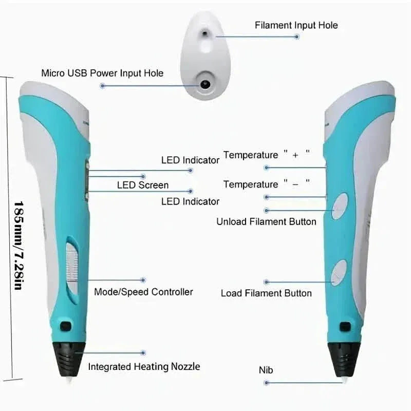 3D Printing Pen With Display - Includes 3D Pen - A-1 Thread Vault