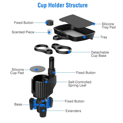 4-in-1 Car Cup Holder Tray Food Table - A-1 Thread Vault