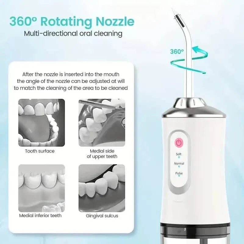 4-in-1 Cordless Water Flossers Oral Irrigator With DIY Mode 4 Jet Tips - A-1 Thread Vault