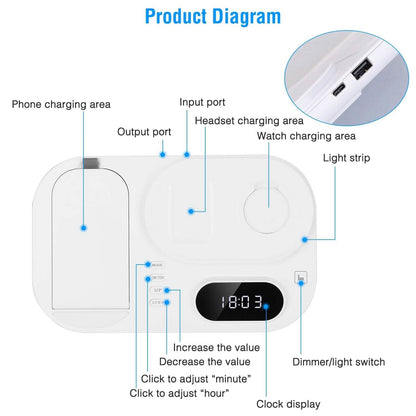 4-in-1 Foldable Wireless Charging Station Stand Dock - A-1 Thread Vault