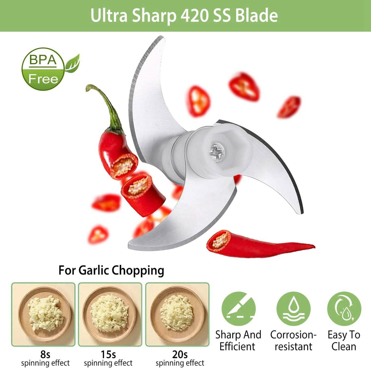 4-in-1 Handheld Electric Vegetable Chopper, Grinder, Slicer and Dicer - A-1 Thread Vault