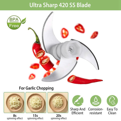 4-in-1 Handheld Electric Vegetable Chopper, Grinder, Slicer and Dicer - A-1 Thread Vault