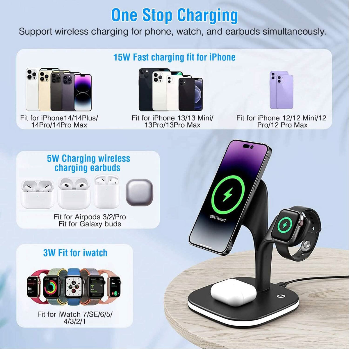 4-in-1 Magnetic Wireless Charging Station Dock - A-1 Thread Vault