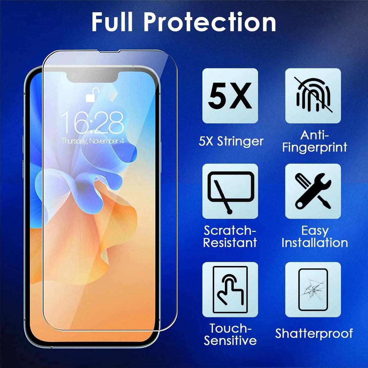 4-Pack: Clear Screen and Camera Lens Protector Set - A-1 Thread Vault