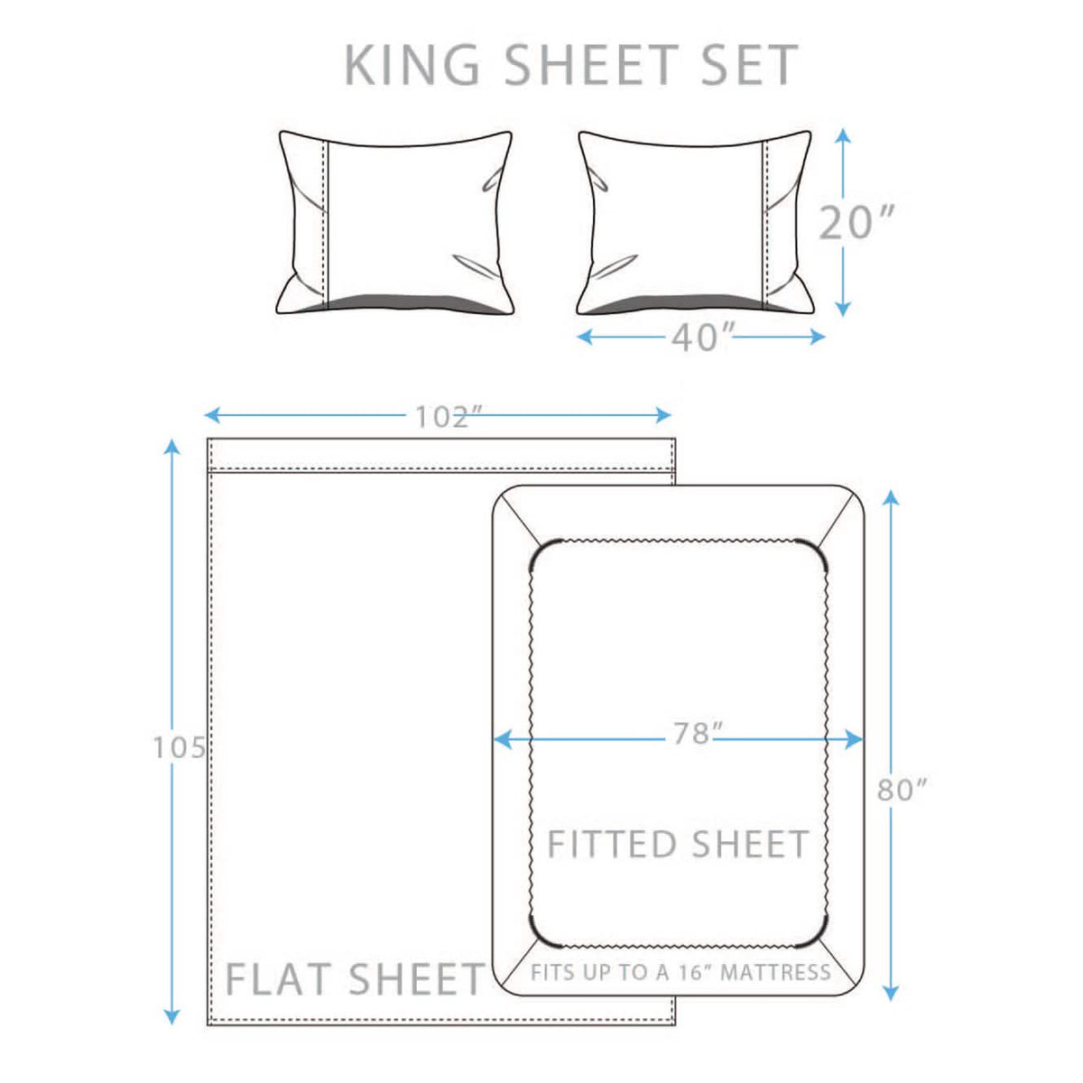 4-Piece: Brushed Cotton Percale Sheet Set - A-1 Thread Vault
