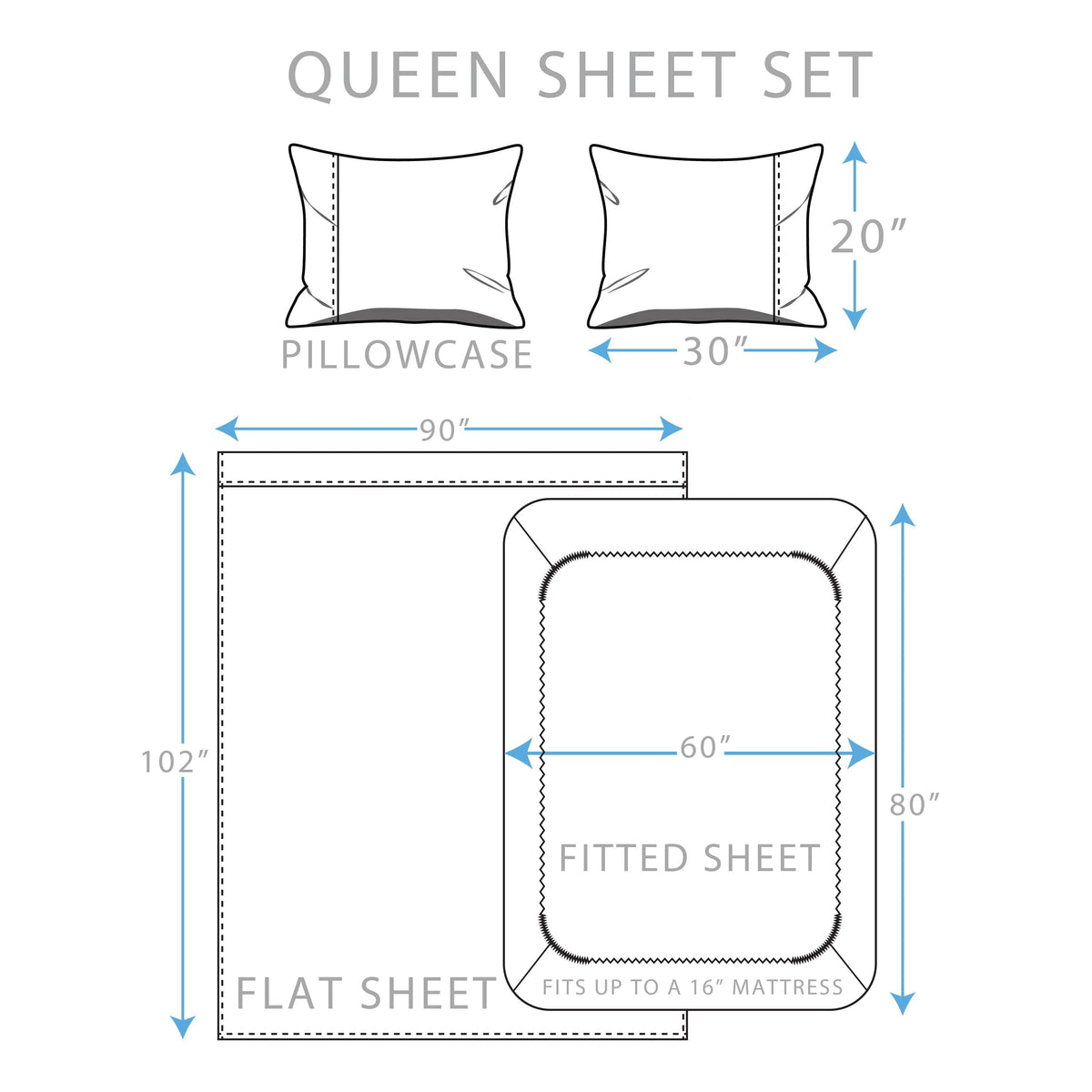 4-Piece: Brushed Cotton Percale Sheet Set - A-1 Thread Vault