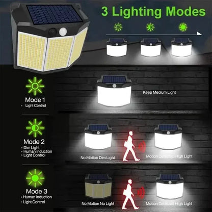 432 LED Solar Garden Wall Lights - A-1 Thread Vault