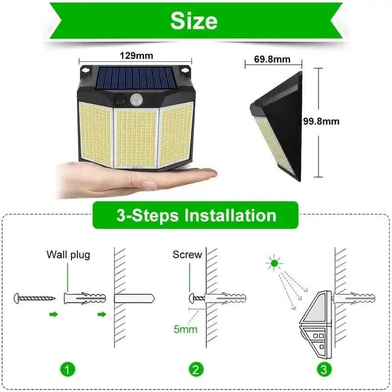432 LED Solar Garden Wall Lights - A-1 Thread Vault