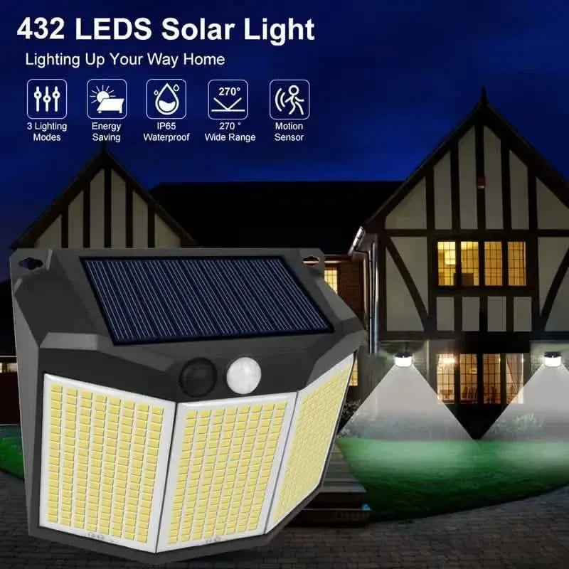 432 LED Solar Garden Wall Lights - A-1 Thread Vault
