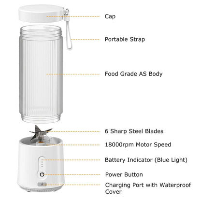 450ml Rechargeable Fruit Blender with 6 Blades - A-1 Thread Vault