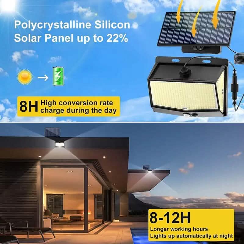 468 LED Solar Motion Sensor Security Outdoor Light - A-1 Thread Vault