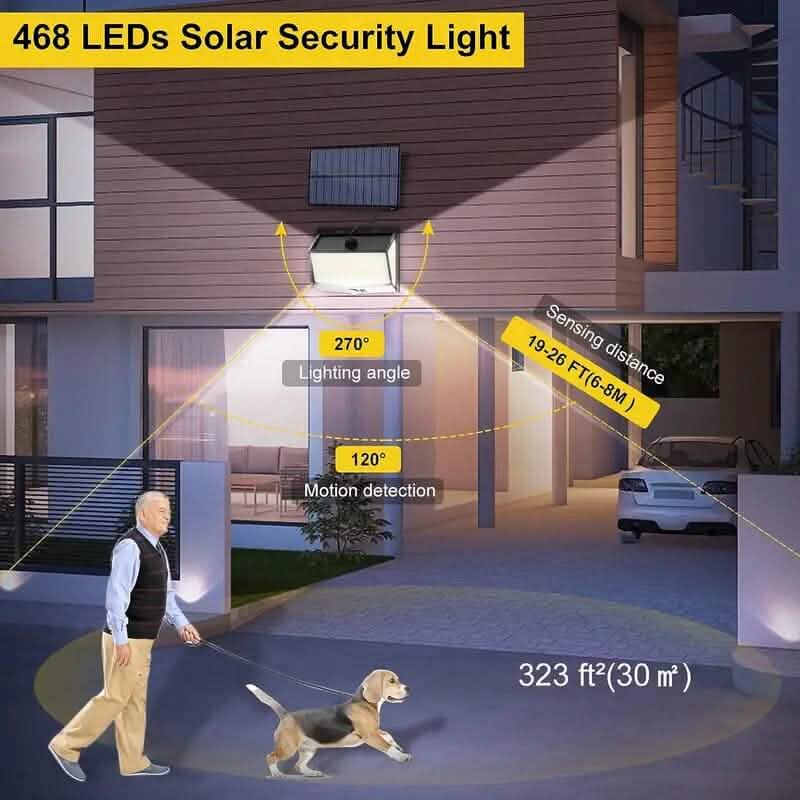 468 LED Solar Motion Sensor Security Outdoor Light - A-1 Thread Vault