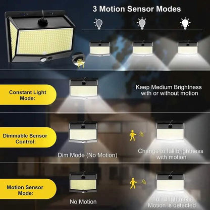468 LED Solar Motion Sensor Security Outdoor Light - A-1 Thread Vault