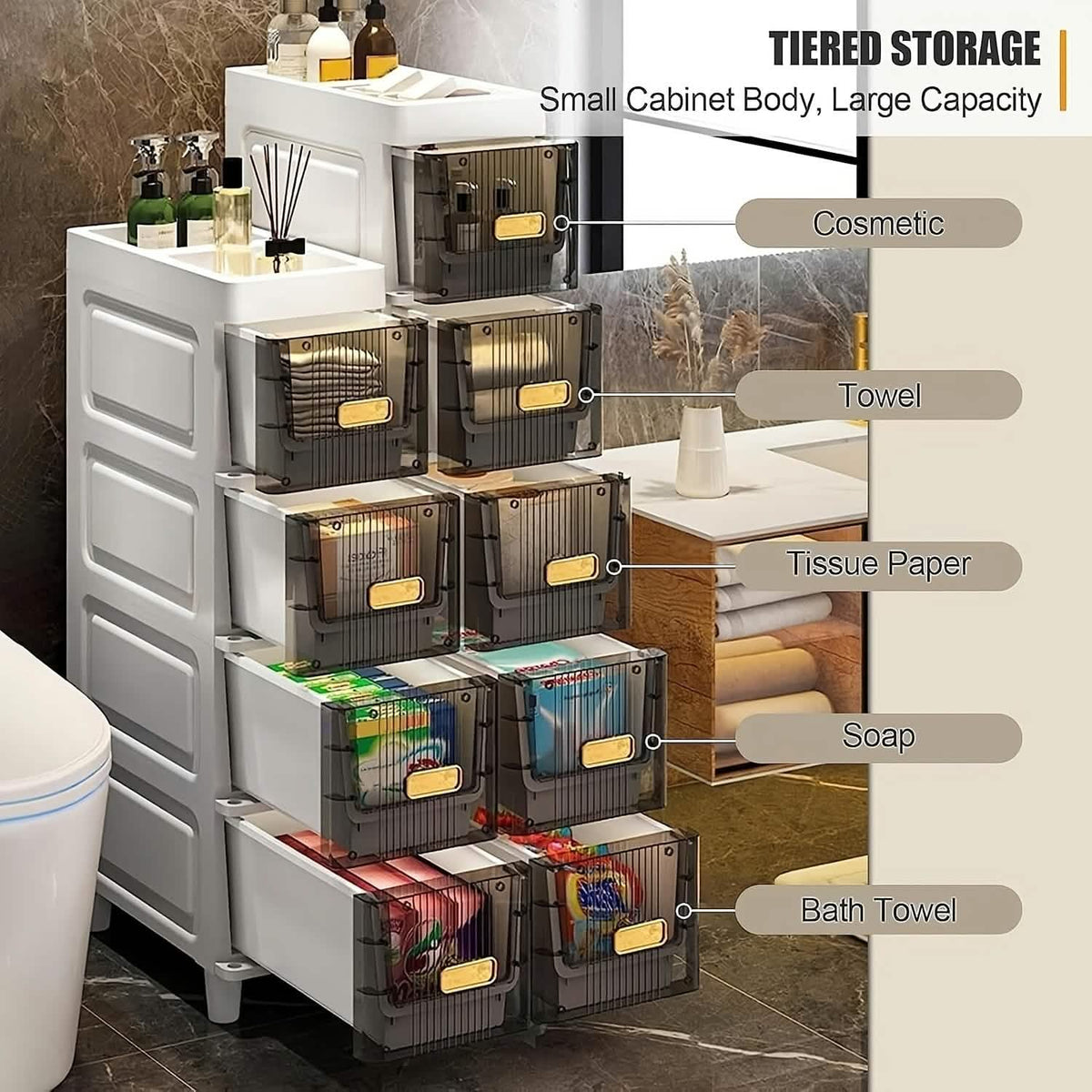 Slimline Multi-Drawer Storage Cabinet – 3, 4, or 6 Layer - A-1 Thread Vault