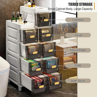 Slimline Multi-Drawer Storage Cabinet – 3, 4, or 6 Layer - A-1 Thread Vault