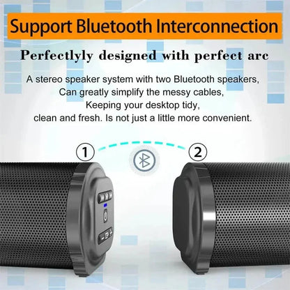 4D Surround Stereo Speakers – Wireless & USB, High-Fidelity Subwoofer, Party & Home Theater, Plug-and-Play - A-1 Thread Vault