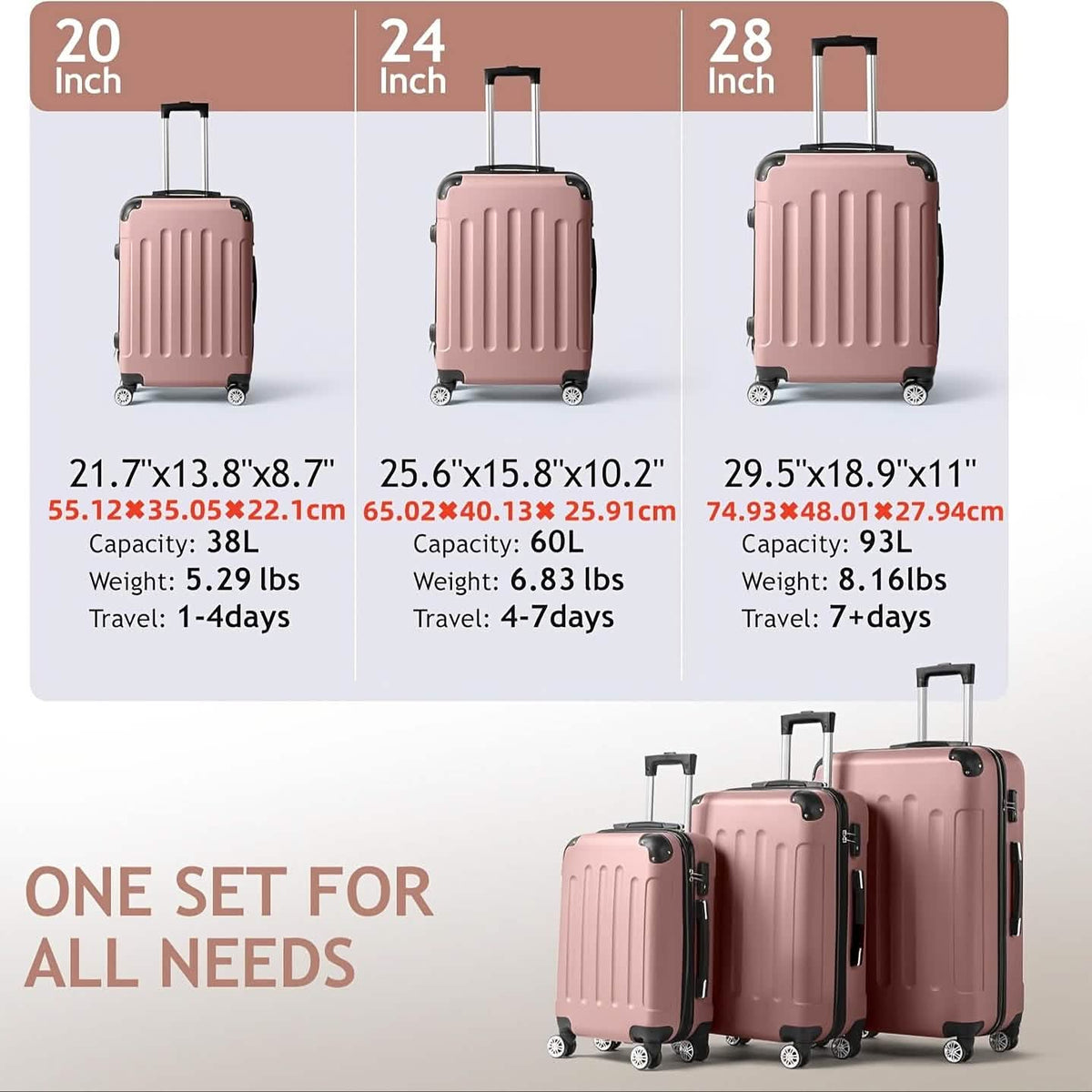 Three rose-gold, hard-shell suitcases of varying sizes are displayed in a row, each with telescopic handles, spinner wheels, and vertical textured grooves.